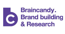 Braincandy